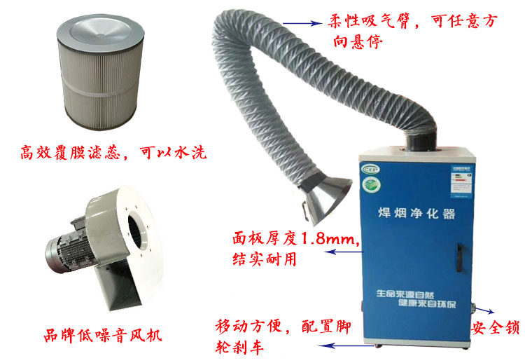 焊煙凈化器是如何清灰的？